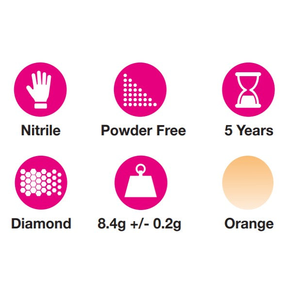 Aurelia Ignite Orange Nitrile Gloves