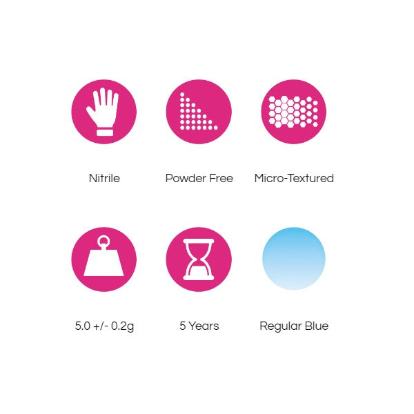 Aurelia Robust Blue Nitrile Gloves